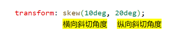 〖大前端 - 基础入门三大核心之CSS篇⑳〗- 2D变形 〖大前端 - 基础入门三大核心之CSS篇⑳〗- 2D变形