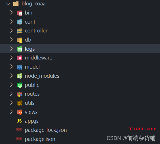 【Node.js实战】一文带你开发博客项目之Koa2重构（实现session、开发路由、联调、日志）