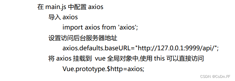【Vue+element-ui搭建前端页面】适用于初学者学习