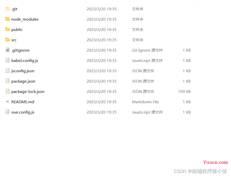 【Vue全家桶】带你全面了解通过Vue CLI初始化Vue项目