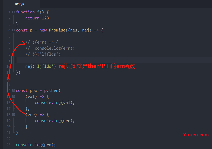 js之promise