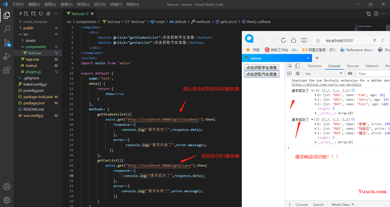 Vue-cli(vue脚手架)上万字总结，超详细教程