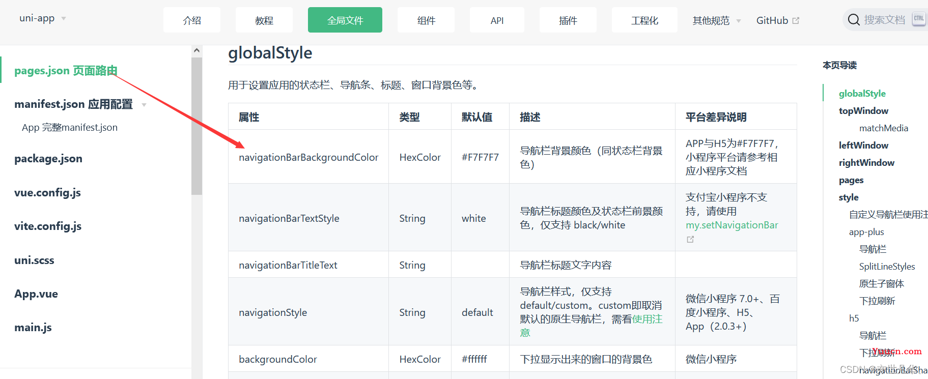 uni-app--》什么是uniapp？如何开发uniapp？