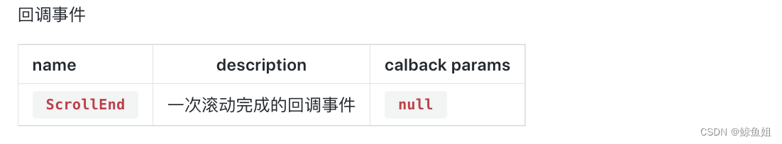 vue大屏开发系列—列表无缝滚动之vue-seamless-scroll