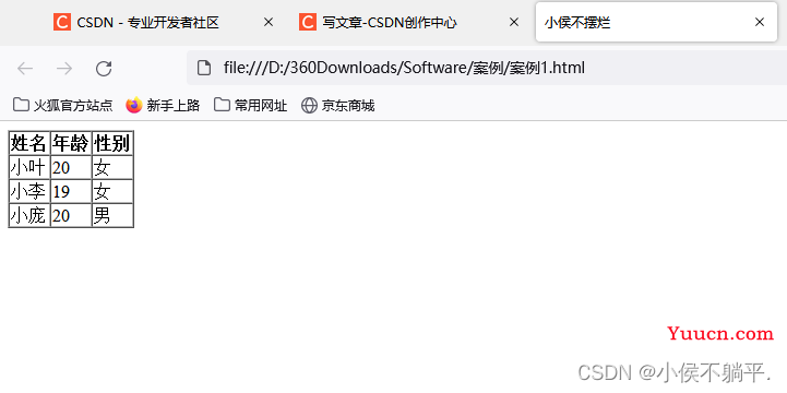 HTML零基础入门教程（详细）