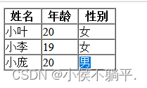 HTML零基础入门教程（详细）