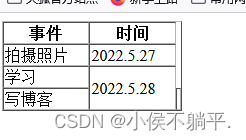 HTML零基础入门教程（详细）