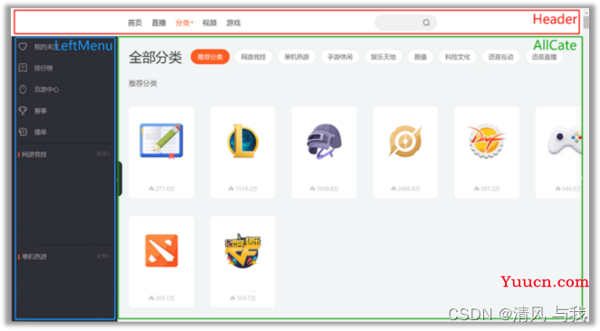 React 入门（超详细）