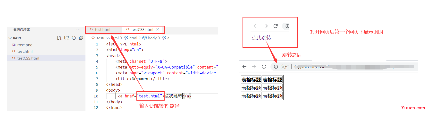 HTML入门学习笔记+详细案例