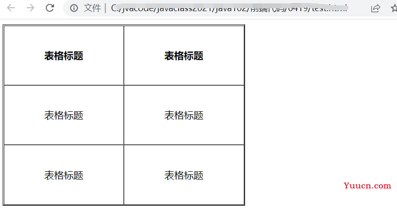 HTML入门学习笔记+详细案例