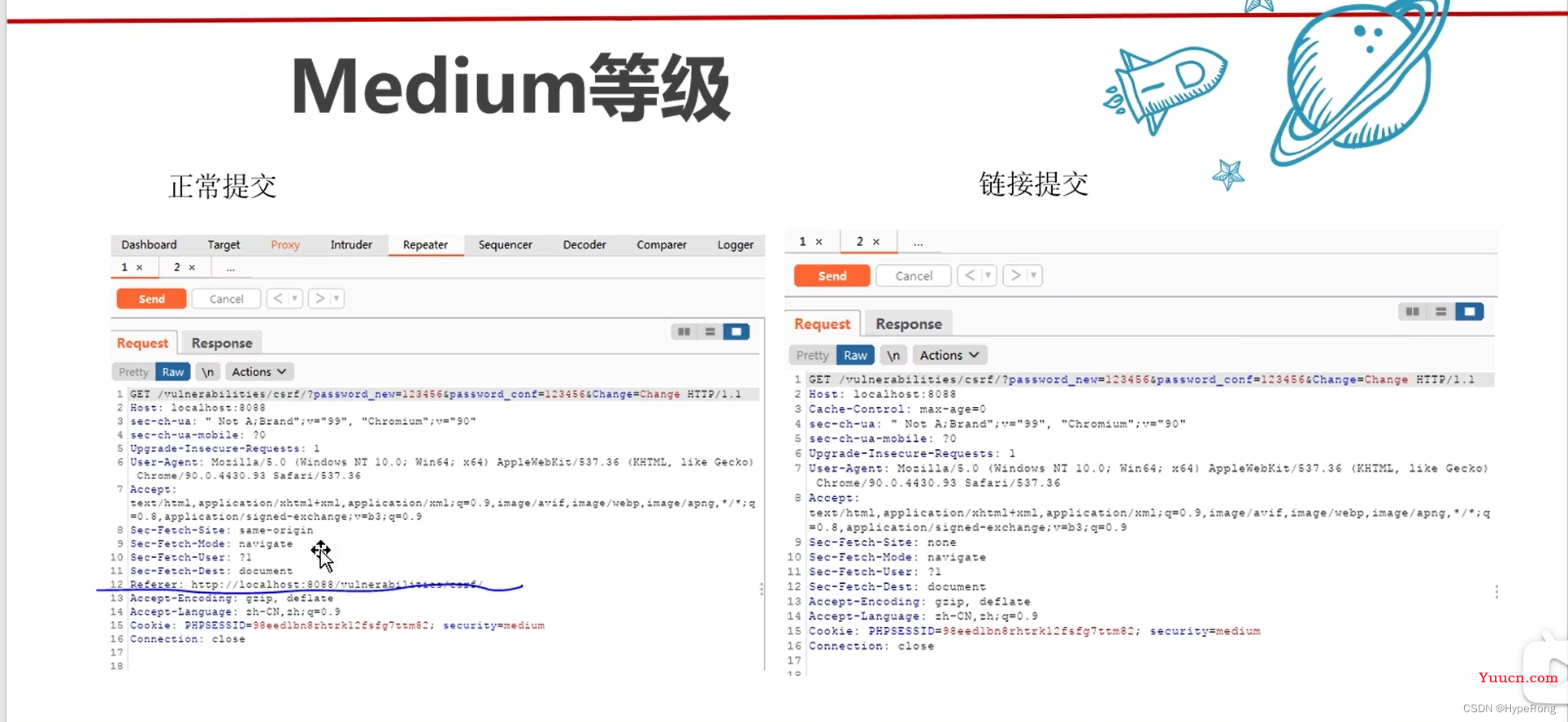 DVWA（全级别通关教程详解）