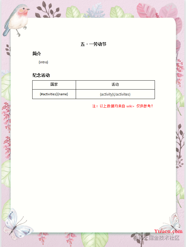 【实战分享】js生成word(docx)，以及将word转成pdf解决方案分享