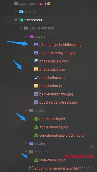 Shopify开发入门-保姆级教程