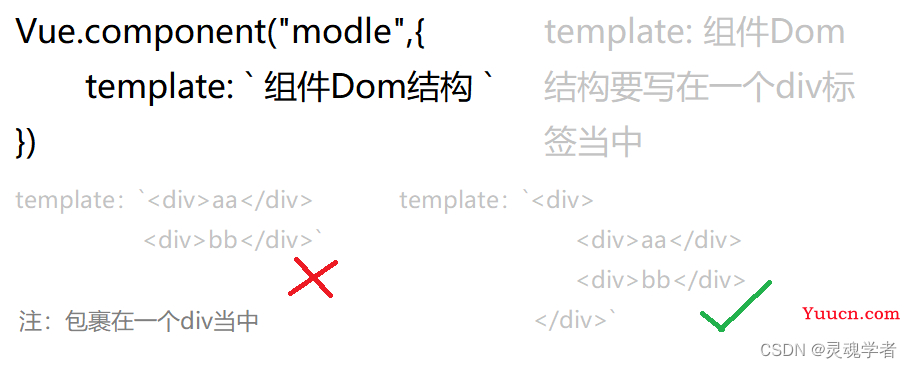 第二十一篇 vue组件引入使用
