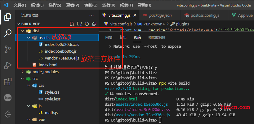 vite入门/徒手搭建vite/配置vite/使用vite脚手架/vite步骤