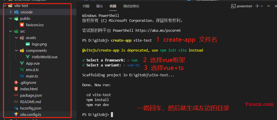 vite入门/徒手搭建vite/配置vite/使用vite脚手架/vite步骤