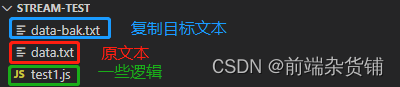 【Node.js实战】一文带你开发博客项目之日志（文件读写、stream流、写日志）
