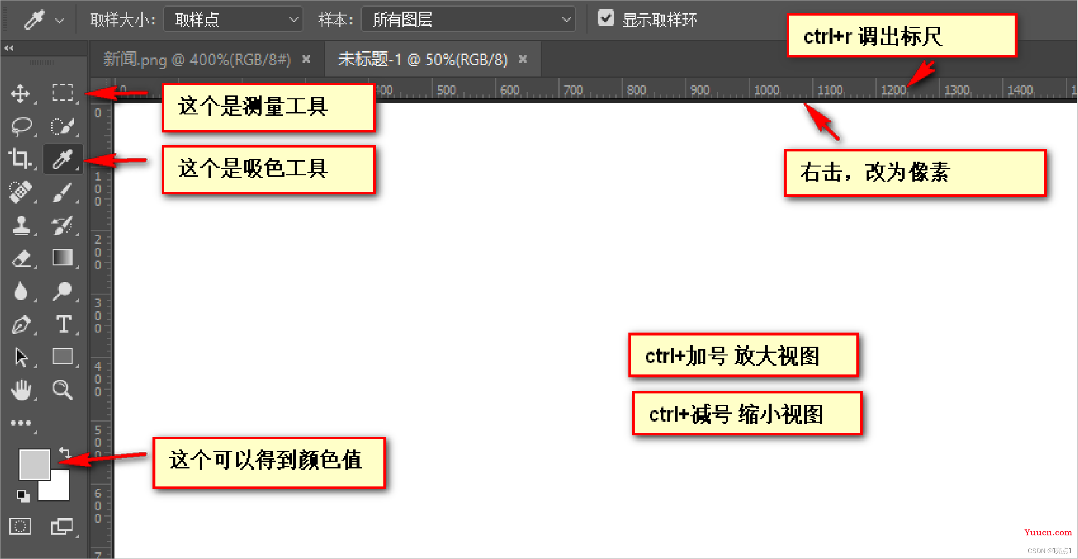 【Web前端】CSS-盒子模型