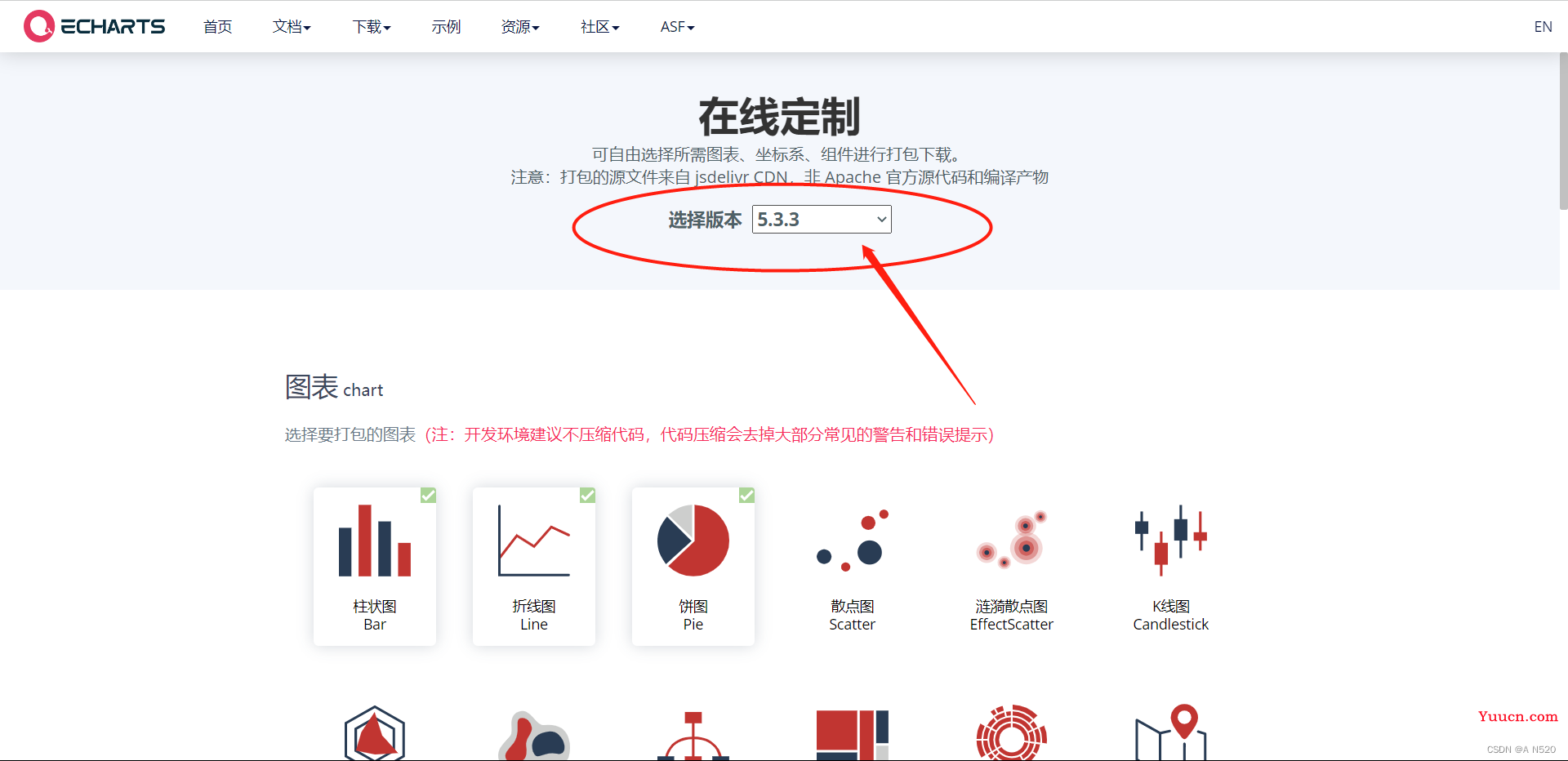 小程序中使用echarts(硬货，全网最详细教程！)