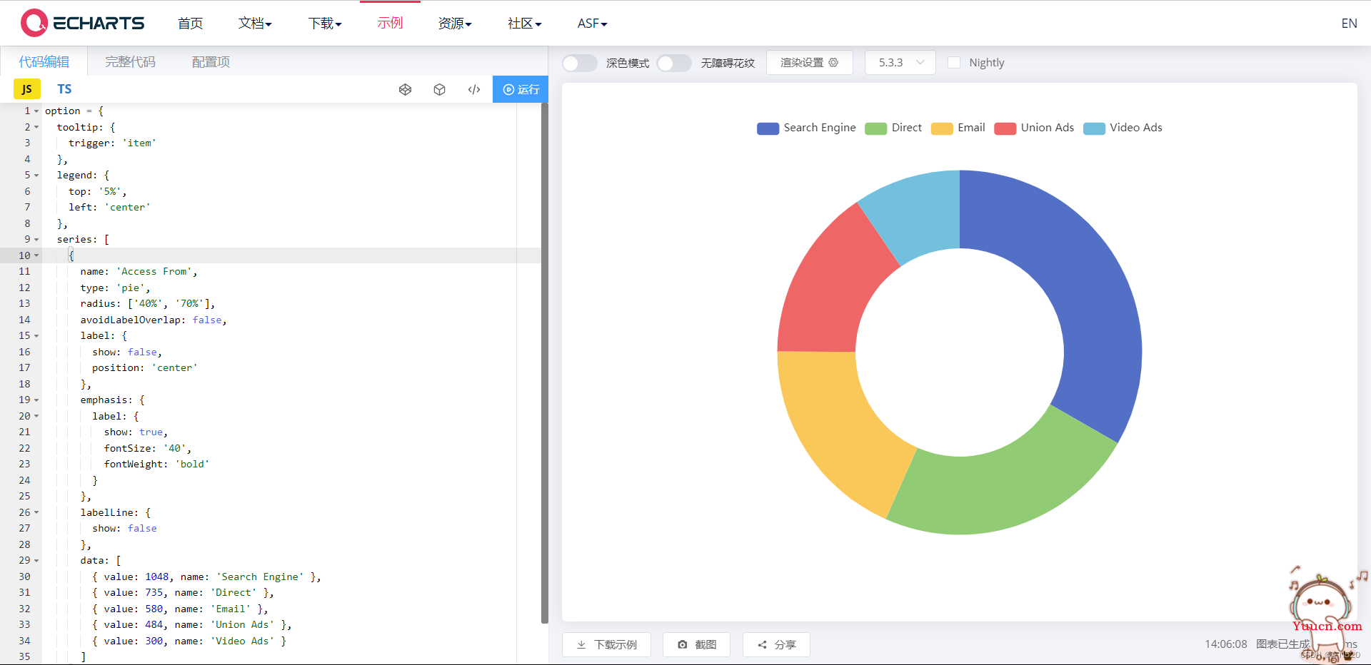 小程序中使用echarts(硬货，全网最详细教程！)