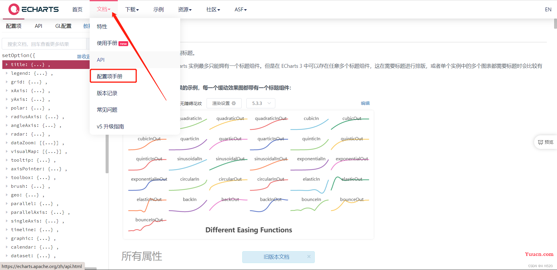 小程序中使用echarts(硬货，全网最详细教程！)