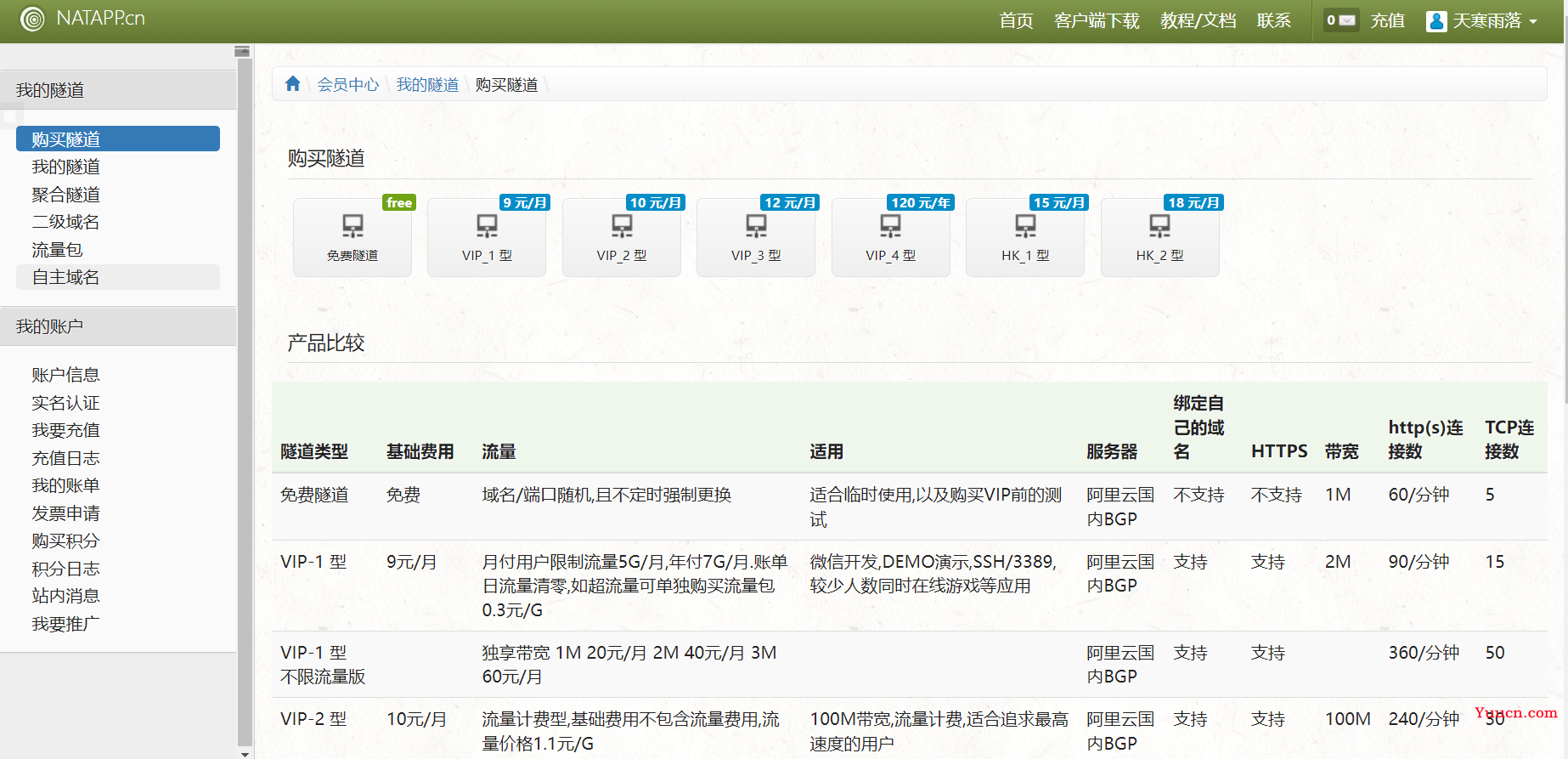【免费】多种方法手把手教你如何将自己做的网页做成网络链接（直接访问）