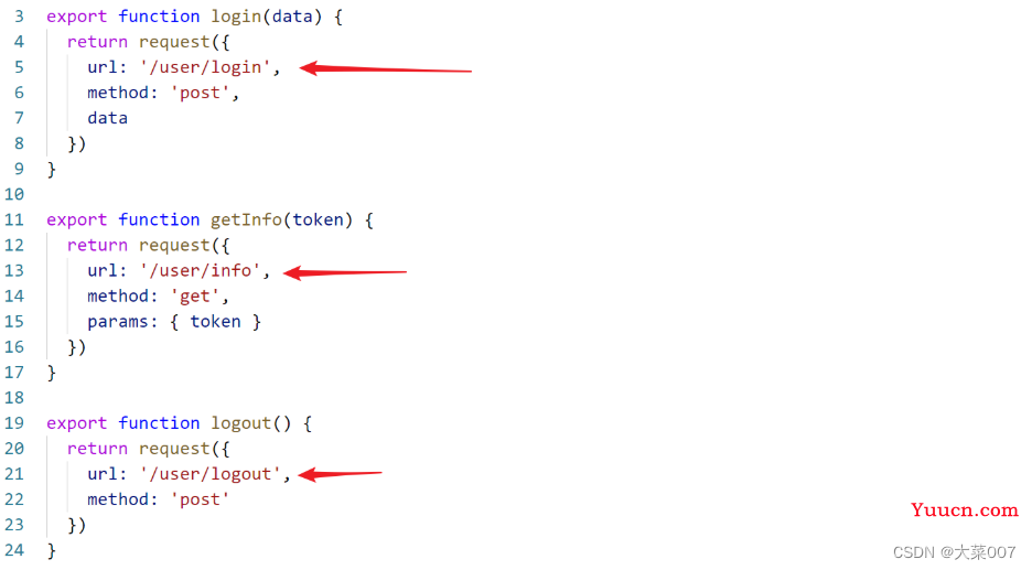 【SpringBoot+Vue】全网最简单但实用的前后端分离项目实战笔记 - 前端