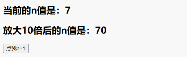 手把手教你入门Vue，猴子都能看懂的教程