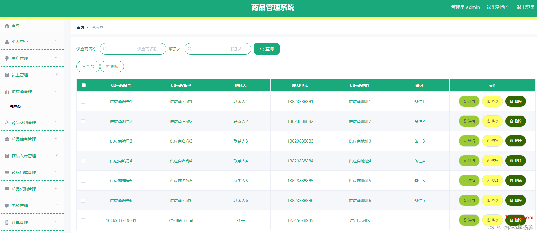 基于Java+SpringBoot+vue+elementui药品商城采购系统详细设计实现