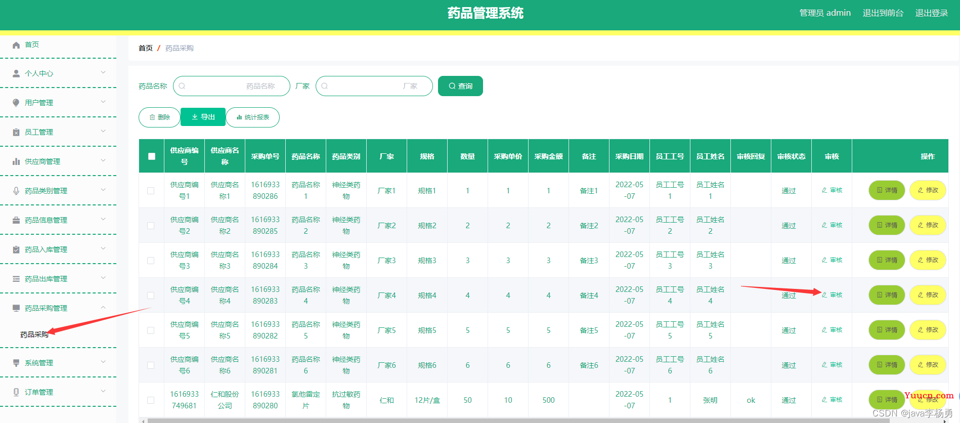 基于Java+SpringBoot+vue+elementui药品商城采购系统详细设计实现