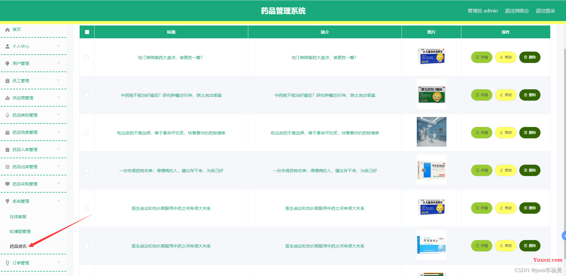 基于Java+SpringBoot+vue+elementui药品商城采购系统详细设计实现