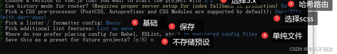 Vue3详细教程
