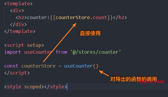 【Vue全家桶】新一代的状态管理--Pinia