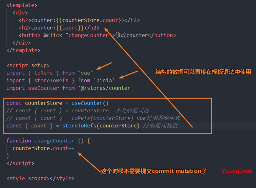 【Vue全家桶】新一代的状态管理--Pinia