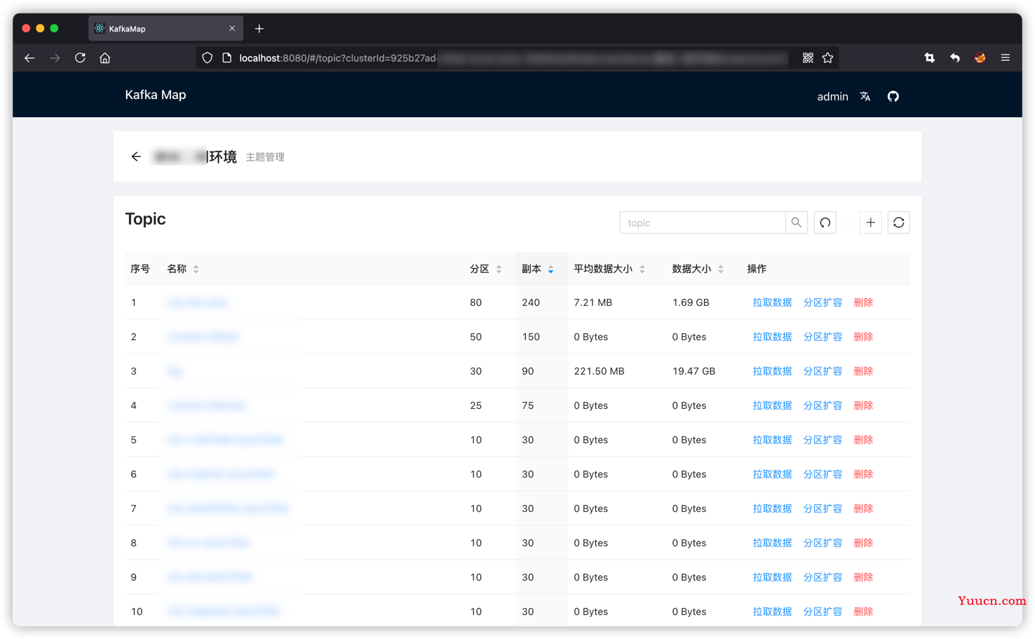 kafka可视化web管理工具-KafkaMmap