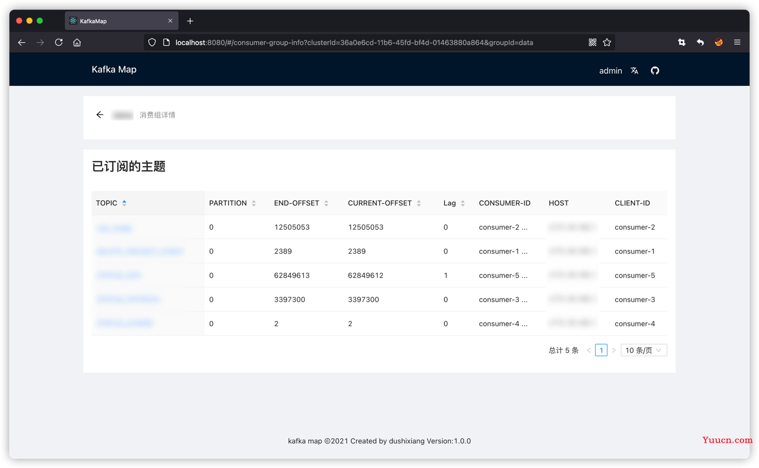 kafka可视化web管理工具-KafkaMmap