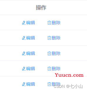 通用vue组件化展示列表数据