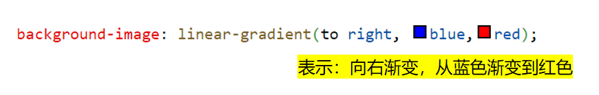 〖大前端 - 基础入门三大核心之CSS篇⑲〗- CSS精灵的使用 与 background综合属性 〖大前端 - 基础入门三大核心之CSS篇⑲〗- CSS精灵的使用 与 background综合属性