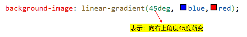 〖大前端 - 基础入门三大核心之CSS篇⑲〗- CSS精灵的使用 与 background综合属性 〖大前端 - 基础入门三大核心之CSS篇⑲〗- CSS精灵的使用 与 background综合属性
