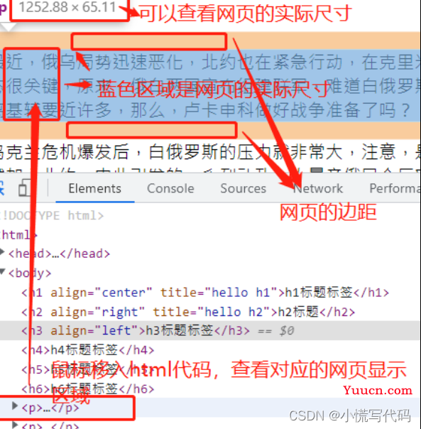 HTML介绍以及常用代码
