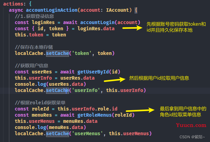 权限管理实现的两种方式(详解) 权限管理实现的两种方式(详解)