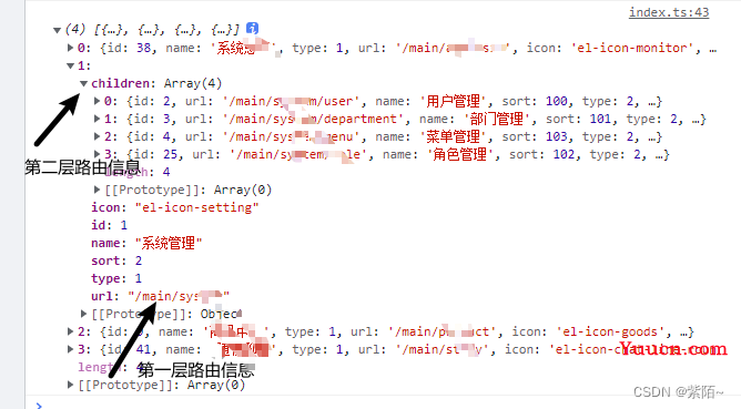 权限管理实现的两种方式(详解) 权限管理实现的两种方式(详解)