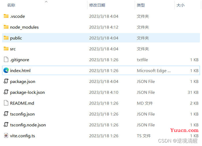 vue3 项目搭建教程（基于create-vue，vite，Vite + Vue）