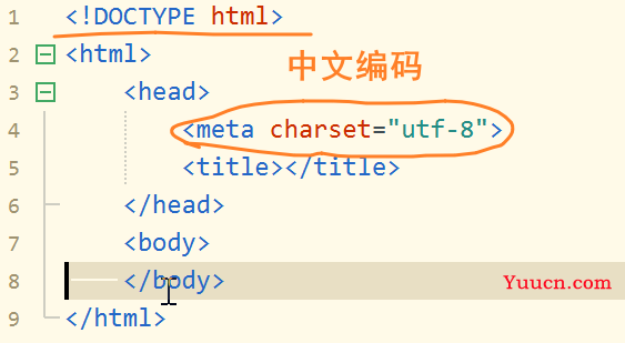 【中兴】web训练营~一文带你走进前端 | 百图制作