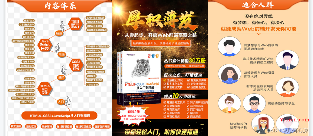 Vue3通透教程【九】父子组件通讯一目了然