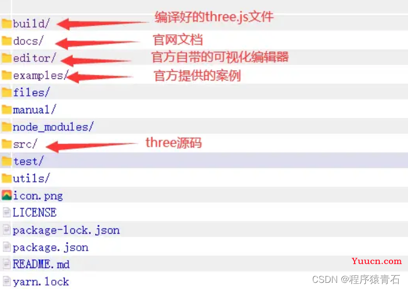 Threejs入门教程