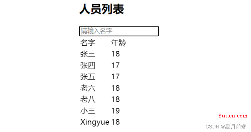 vue实现input输入模糊查询(三种方式)