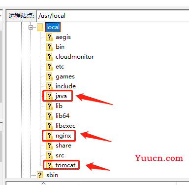 （Linux）Centos7.*版本安装配置Java环境、Tomcat、Nginx并打包部署SSM框架web系统