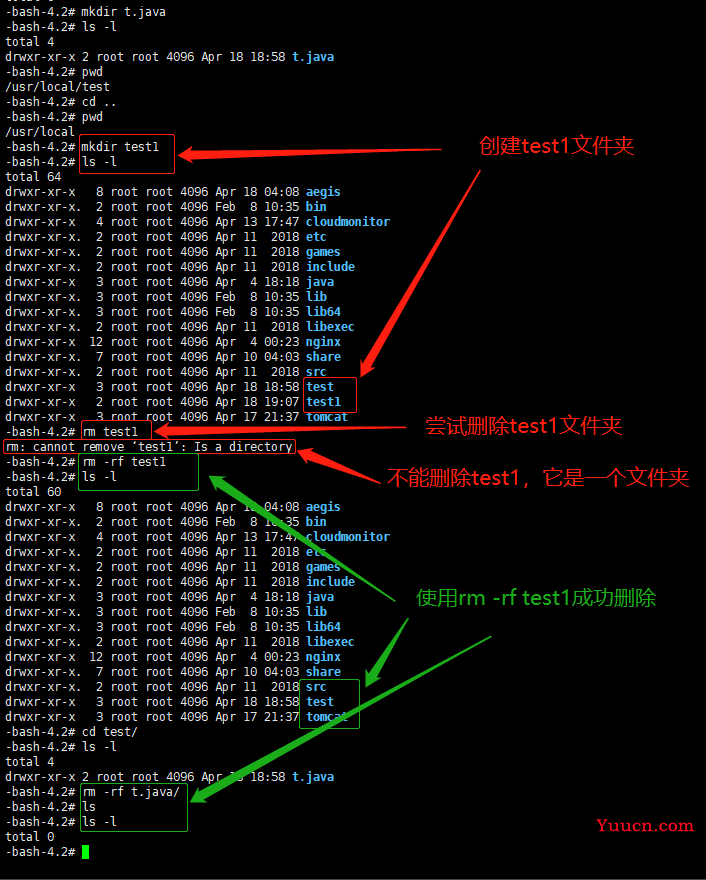 （Linux）Centos7.*版本安装配置Java环境、Tomcat、Nginx并打包部署SSM框架web系统