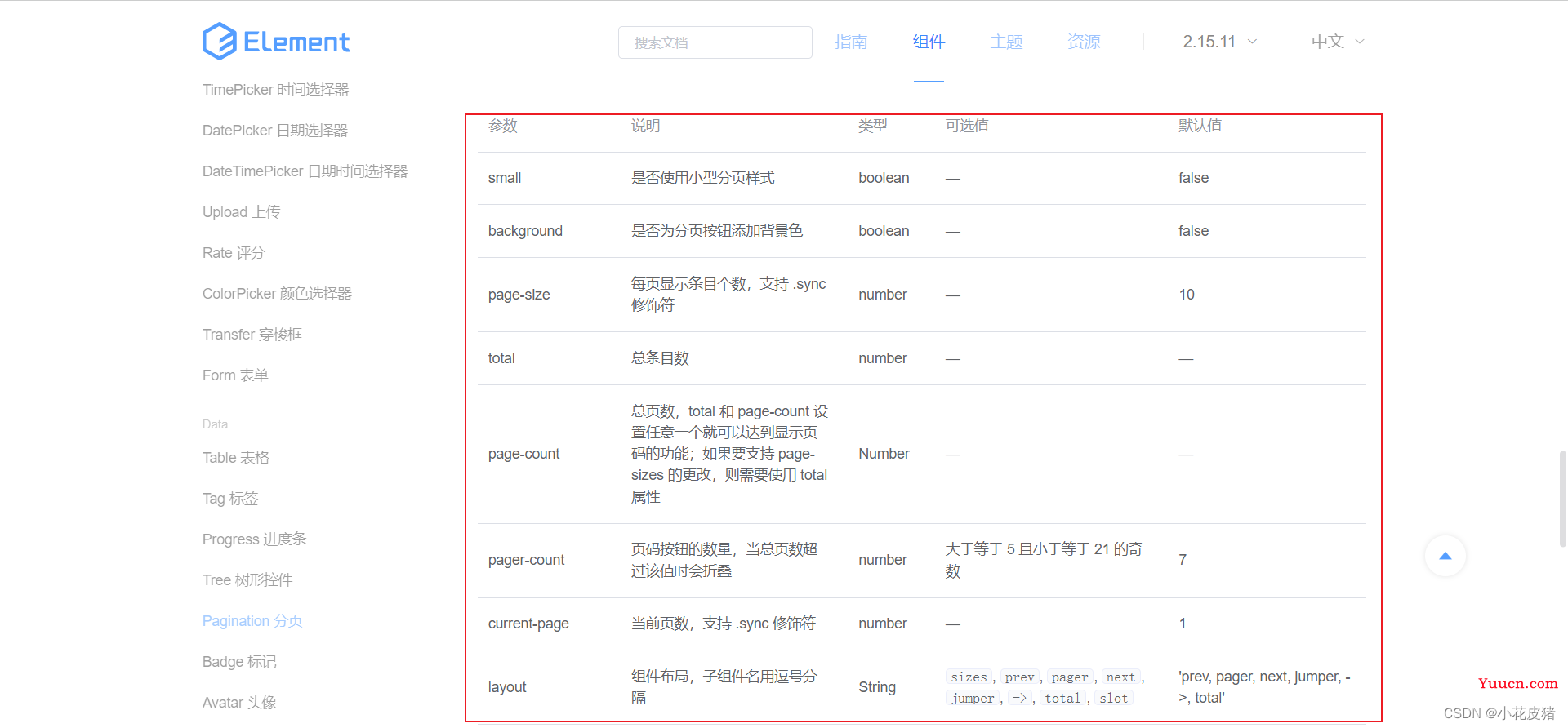 Vue使用Element-UI实现分页效果